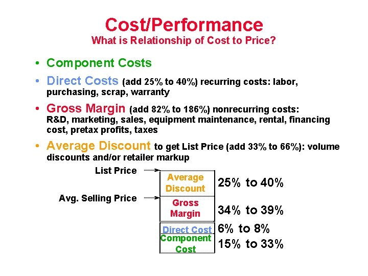 Cost/Performance What is Relationship of Cost to Price? • Component Costs • Direct Costs