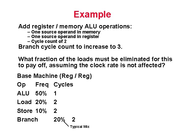 Example Add register / memory ALU operations: – One source operand in memory –