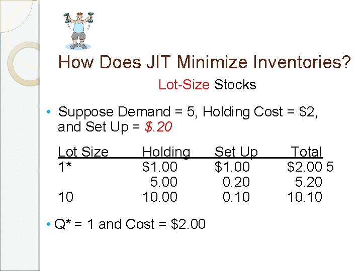 How Does JIT Minimize Inventories? Lot-Size Stocks • Suppose Demand = 5, Holding Cost