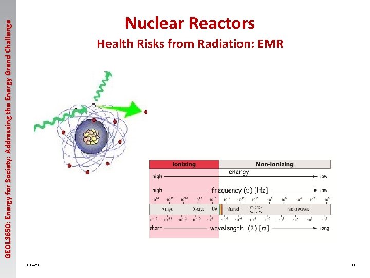 GEOL 3650: Energy for Society: Addressing the Energy Grand Challenge Nuclear Reactors Health Risks