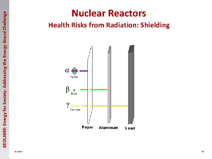 GEOL 3650: Energy for Society: Addressing the Energy Grand Challenge Nuclear Reactors Health Risks