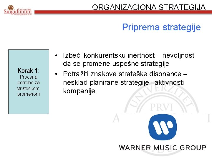 ORGANIZACIONA STRATEGIJA Priprema strategije Korak 1: Procena potrebe za strateškom promenom • Izbeći konkurentsku