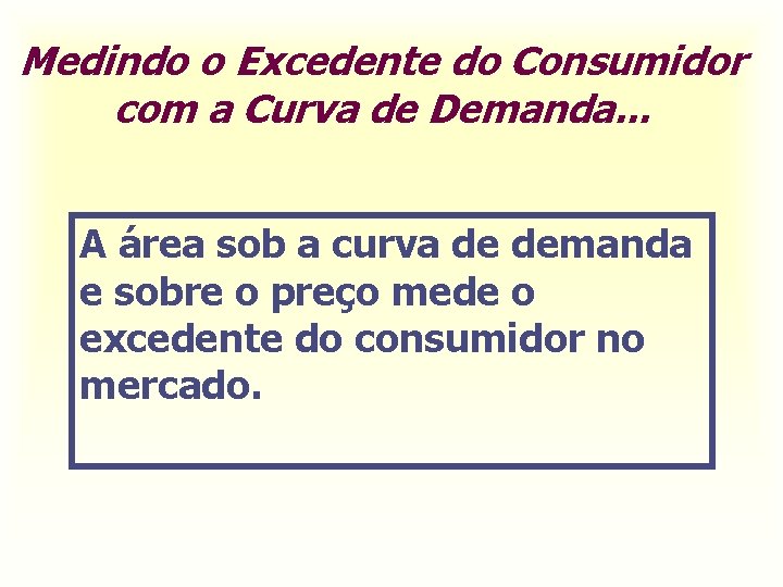 Medindo o Excedente do Consumidor com a Curva de Demanda. . . A área