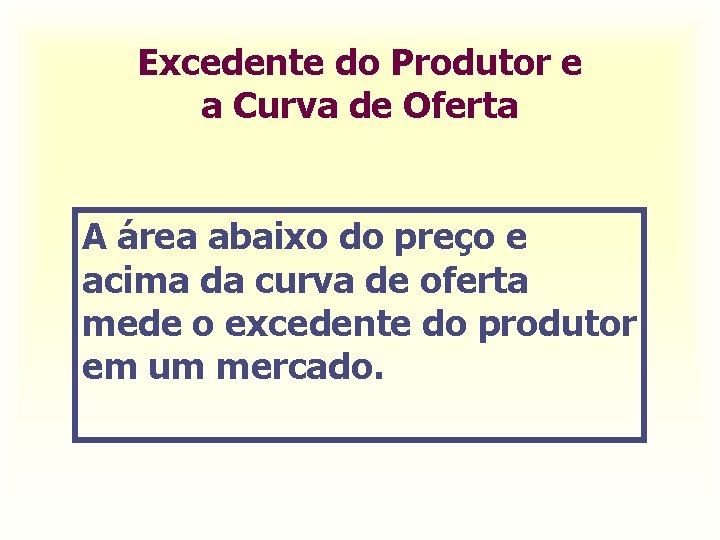 Excedente do Produtor e a Curva de Oferta A área abaixo do preço e