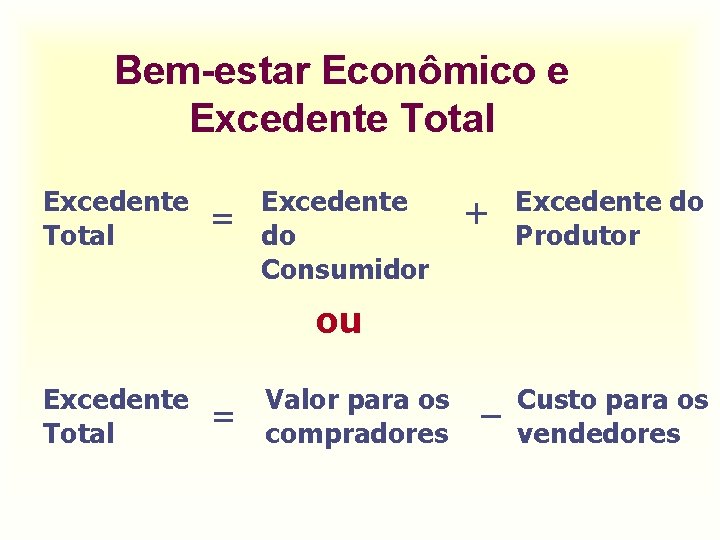 Bem-estar Econômico e Excedente Total = Excedente do Consumidor + Excedente do Produtor ou