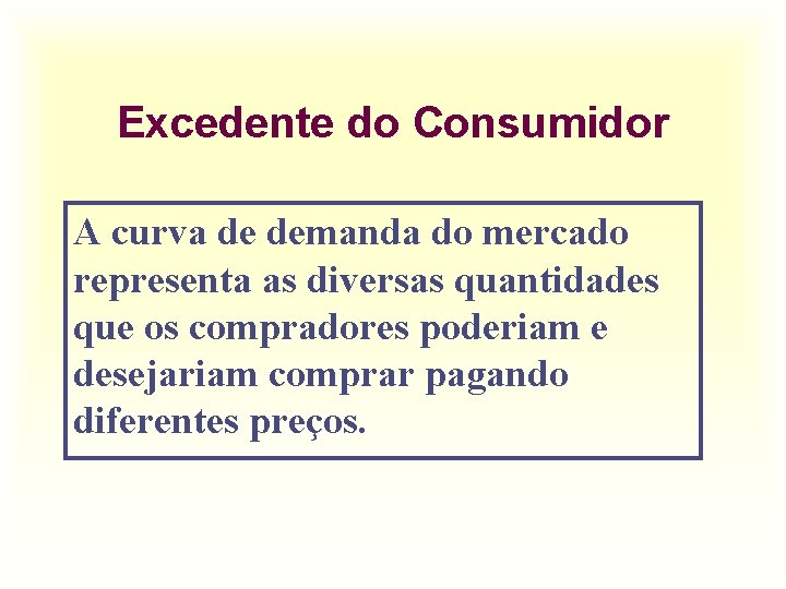 Excedente do Consumidor A curva de demanda do mercado representa as diversas quantidades que