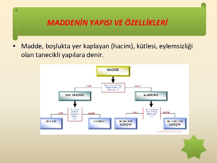 MADDENİN YAPISI VE ÖZELLİKLERİ • Madde, boşlukta yer kaplayan (hacim), kütlesi, eylemsizliği olan tanecikli