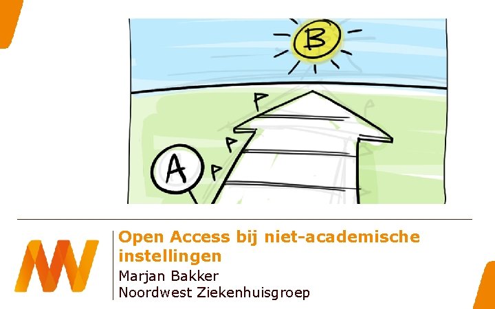 Open Access bij niet-academische instellingen Marjan Bakker Noordwest Ziekenhuisgroep 