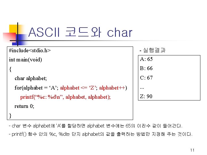 ASCII 코드와 char #include<stdio. h> - 실행결과 int main(void) A: 65 { B: 66 ASCII 코드와 char #include<stdio. h> - 실행결과 int main(void) A: 65 { B: 66