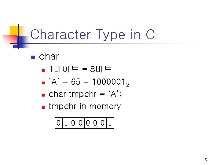 Character Type in C n char n n 1바이트 = 8비트 ‘A’ = 65 Character Type in C n char n n 1바이트 = 8비트 ‘A’ = 65
