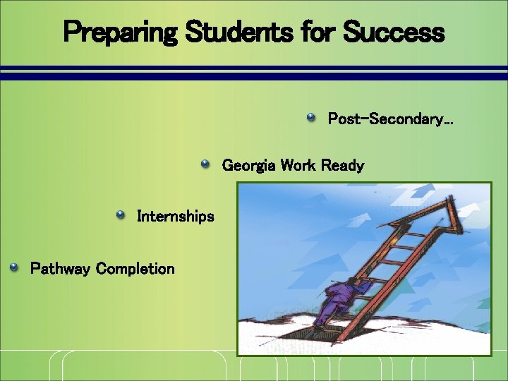 Preparing Students for Success Post-Secondary. . . Georgia Work Ready Internships Pathway Completion 