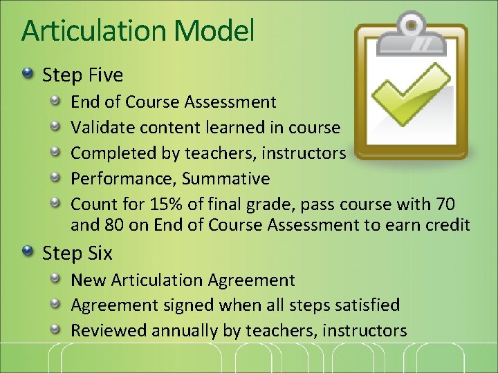 Articulation Model Step Five End of Course Assessment Validate content learned in course Completed