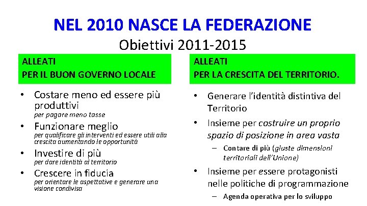 NEL 2010 NASCE LA FEDERAZIONE Obiettivi 2011 -2015 ALLEATI PER IL BUON GOVERNO LOCALE