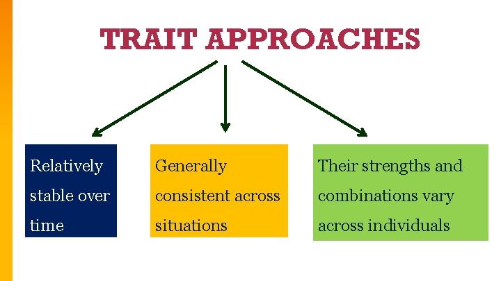 TRAIT APPROACHES 21 Relatively Generally Their strengths and stable over consistent across combinations vary