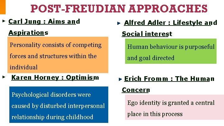 POST-FREUDIAN APPROACHES ▸ Carl Jung : Aims and Aspirations Alfred Adler : Lifestyle and