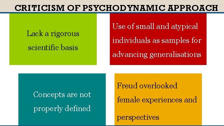 CRITICISM OF PSYCHODYNAMIC APPROACH Lack a rigorous scientific basis Concepts are not properly defined