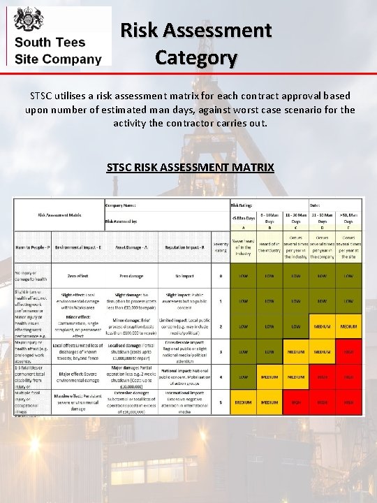 Risk Assessment Category STSC utilises a risk assessment matrix for each contract approval based