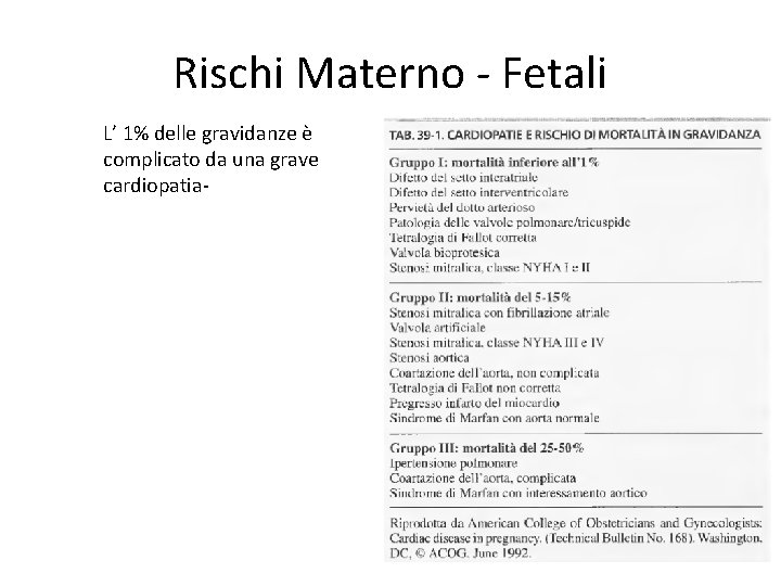 Rischi Materno - Fetali L’ 1% delle gravidanze è complicato da una grave cardiopatia-