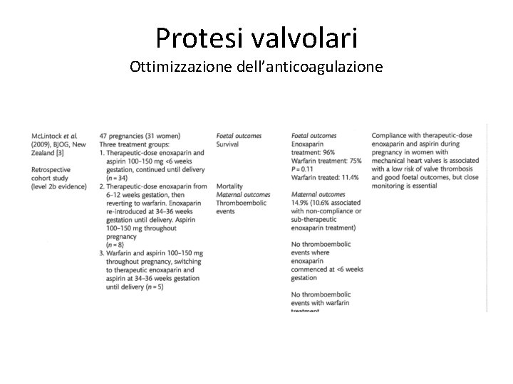 Protesi valvolari Ottimizzazione dell’anticoagulazione 
