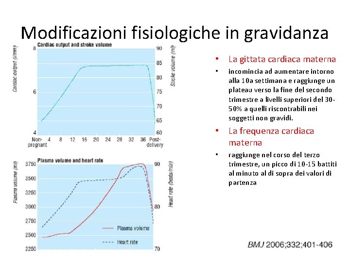 Modificazioni fisiologiche in gravidanza • La gittata cardiaca materna • incomincia ad aumentare intorno