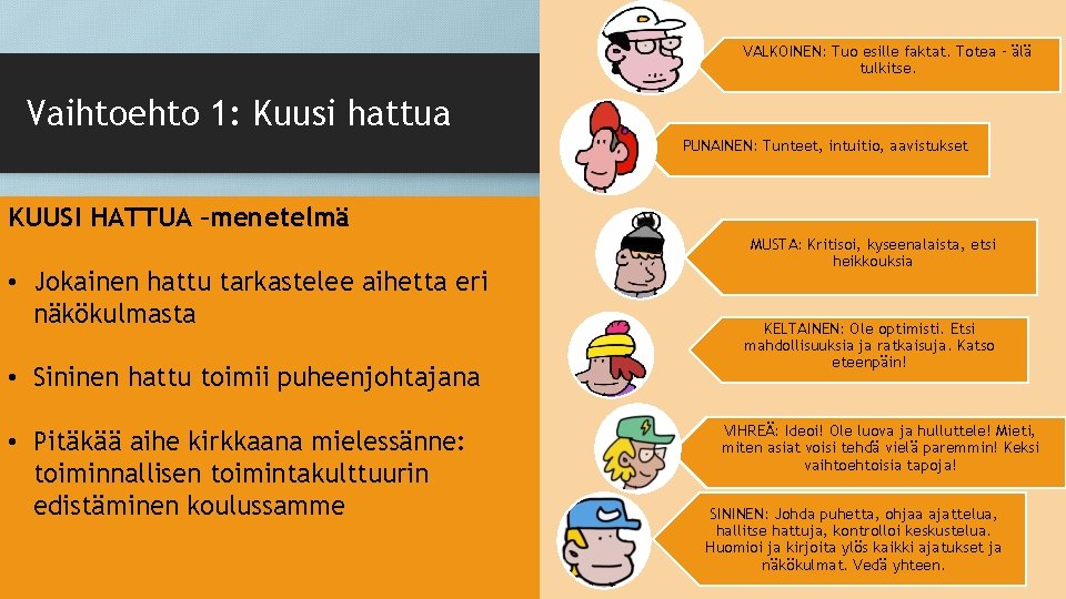 VALKOINEN: Tuo esille faktat. Totea – älä tulkitse. Vaihtoehto 1: Kuusi hattua PUNAINEN: Tunteet,