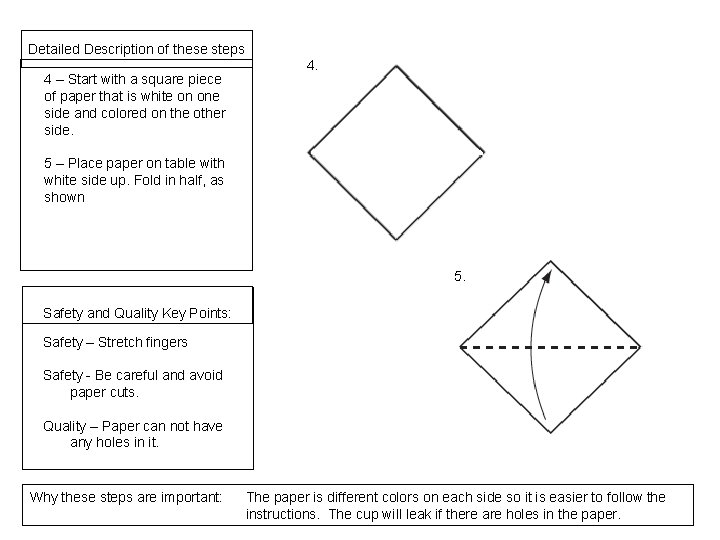 Detailed Description of these steps 4 – Start with a square piece of paper Detailed Description of these steps 4 – Start with a square piece of paper