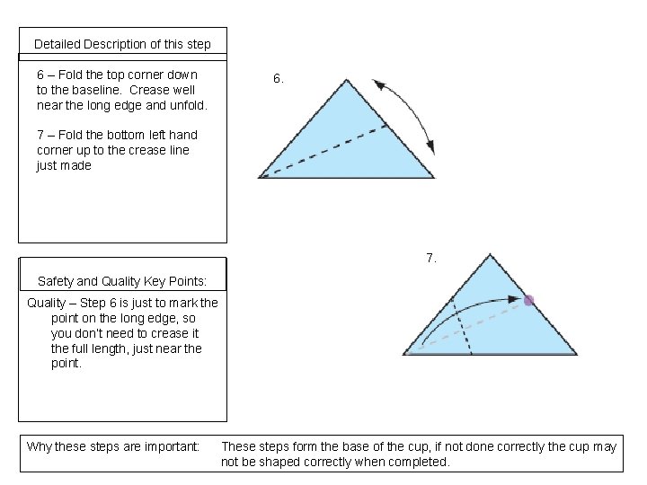 Detailed Description of this step 6 – Fold the top corner down to the Detailed Description of this step 6 – Fold the top corner down to the