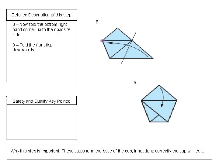 Detailed Description of this step 8 – Now fold the bottom right hand corner Detailed Description of this step 8 – Now fold the bottom right hand corner