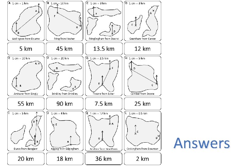 Scale Drawings Maps Card Match In this activity