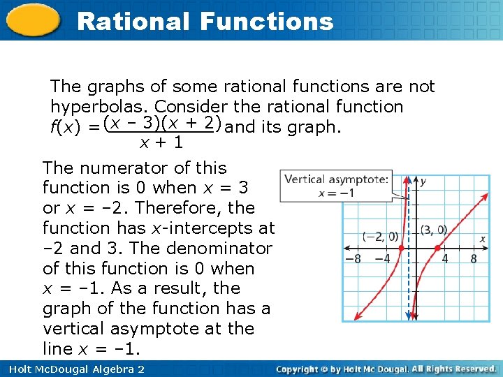 Rational Functions The graphs of some rational functions are not hyperbolas. Consider the rational