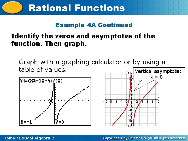 Rational Functions Example 4 A Continued Identify the zeros and asymptotes of the function.