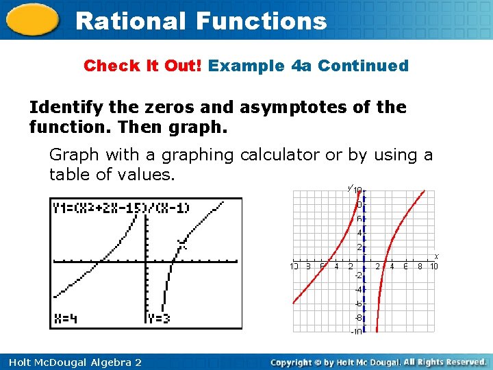 Rational Functions Check It Out! Example 4 a Continued Identify the zeros and asymptotes