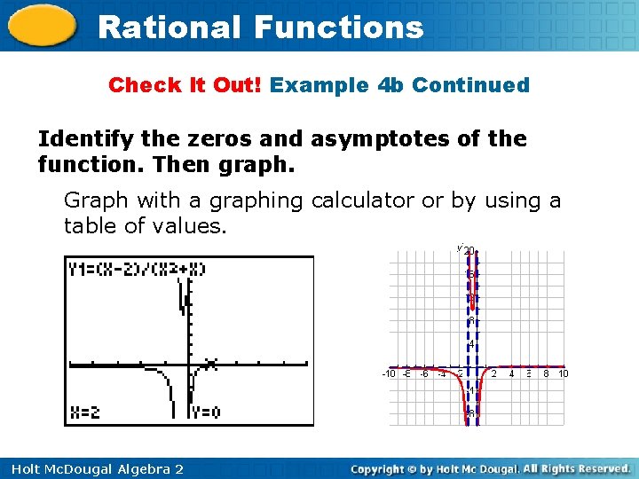 Rational Functions Check It Out! Example 4 b Continued Identify the zeros and asymptotes
