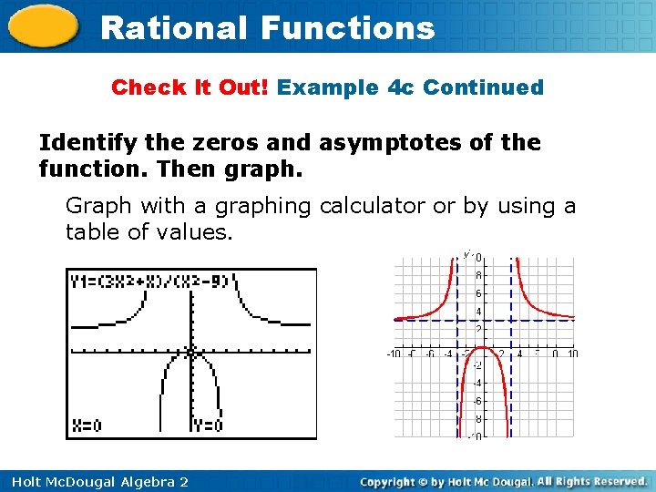 Rational Functions Check It Out! Example 4 c Continued Identify the zeros and asymptotes