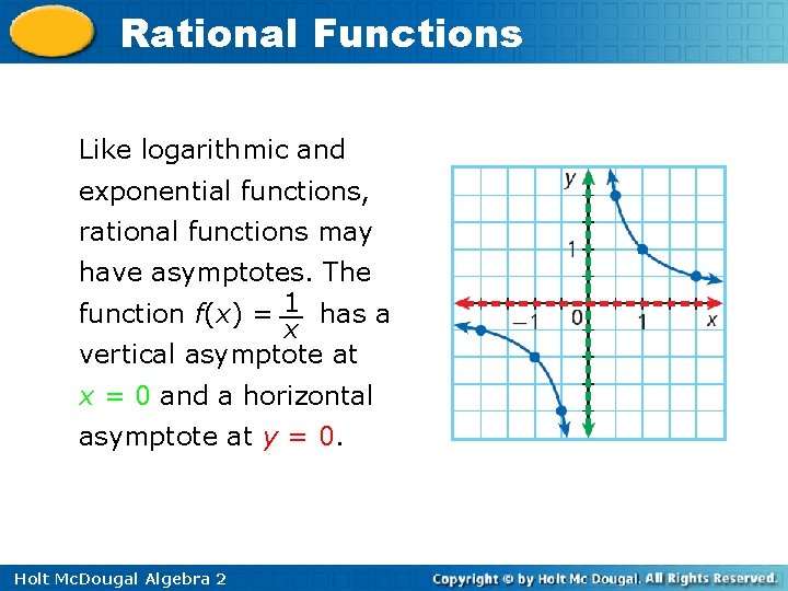 Rational Functions Like logarithmic and exponential functions, rational functions may have asymptotes. The function