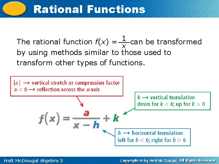 Rational Functions The rational function f(x) = 1 can be transformed x by using
