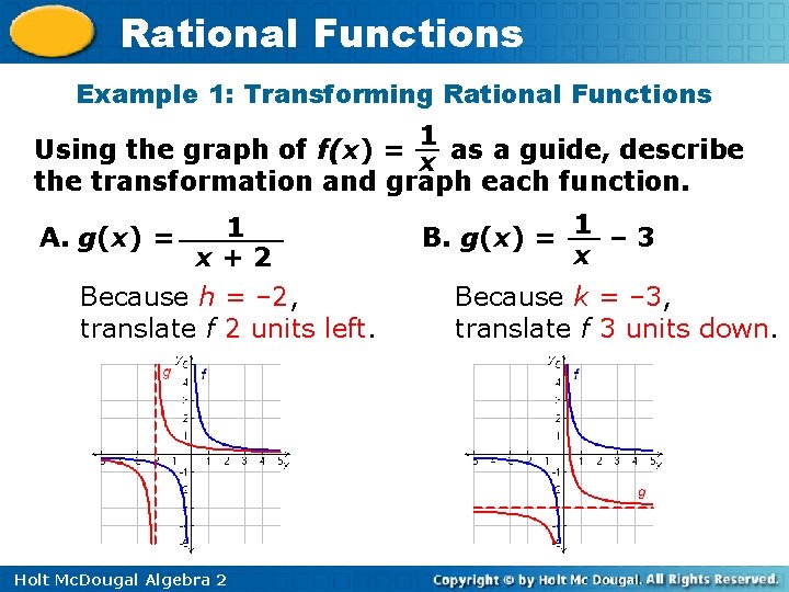 Rational Functions Example 1: Transforming Rational Functions 1 Using the graph of f(x) =