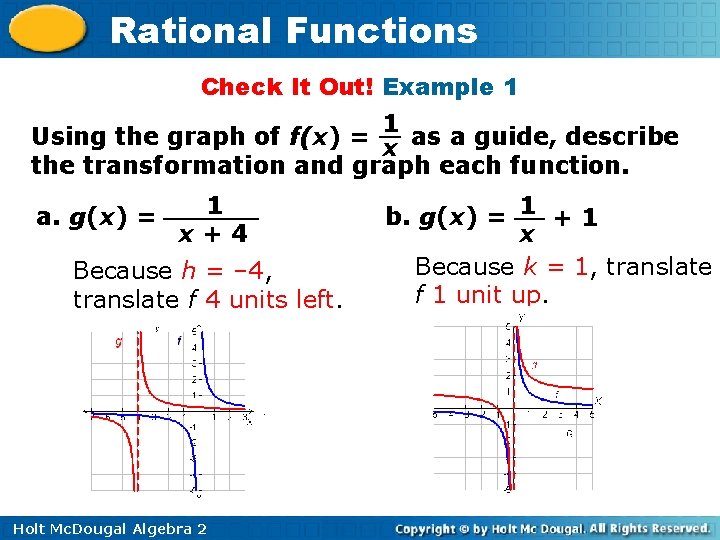 Rational Functions Check It Out! Example 1 1 Using the graph of f(x) =