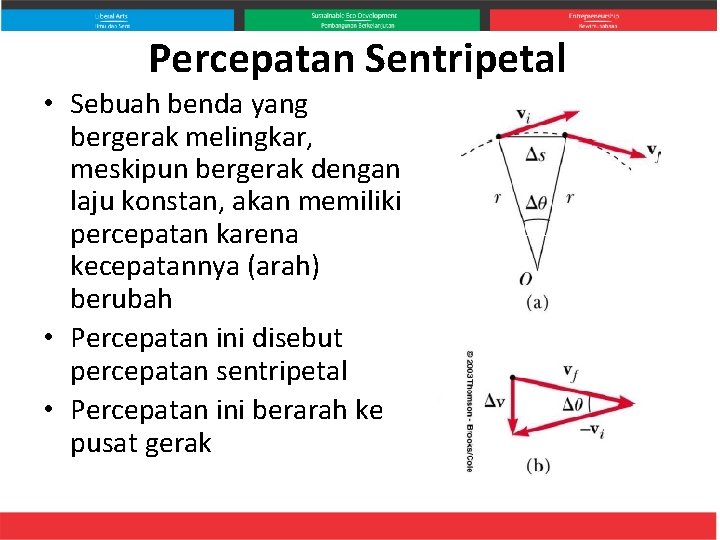 Percepatan Sentripetal • Sebuah benda yang bergerak melingkar, meskipun bergerak dengan laju konstan, akan