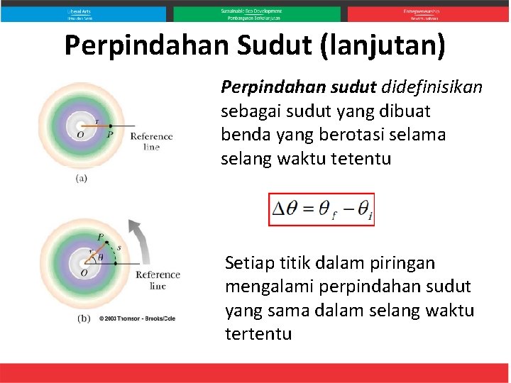 Perpindahan Sudut (lanjutan) Perpindahan sudut didefinisikan sebagai sudut yang dibuat benda yang berotasi selama