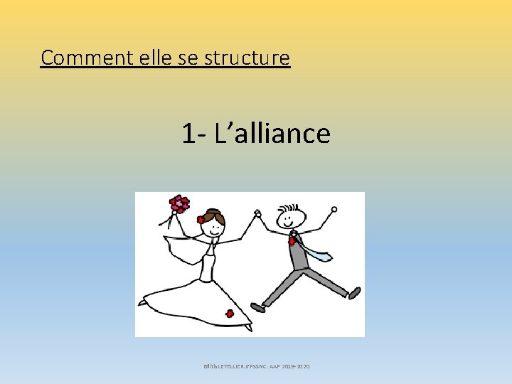 Comment elle se structure 1 - L’alliance Edith LETELLIER. IFPSSNC. AAP 2019 -2020 