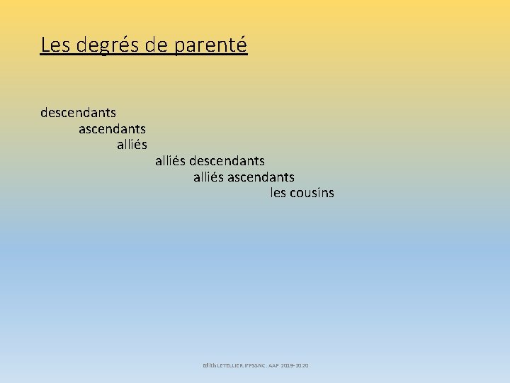 Les degrés de parenté descendants alliés descendants alliés ascendants les cousins Edith LETELLIER. IFPSSNC.