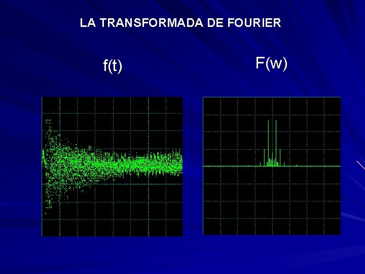 LA TRANSFORMADA DE FOURIER f(t) F(w) 