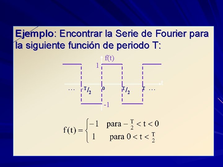 Ejemplo: Encontrar la Serie de Fourier para la siguiente función de periodo T: 1.