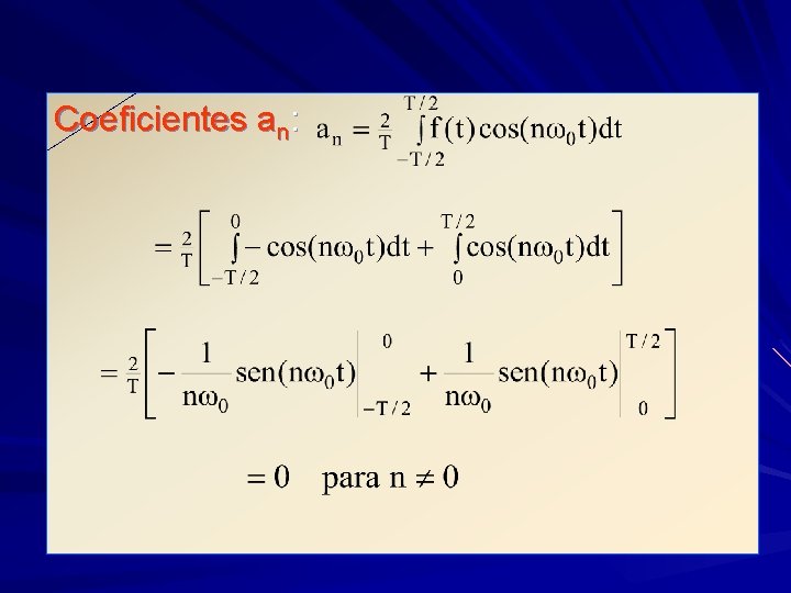 Coeficientes an: 