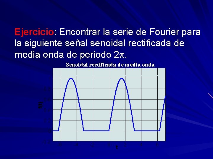 Ejercicio: Encontrar la serie de Fourier para la siguiente señal senoidal rectificada de media