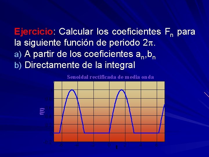 Ejercicio: Calcular los coeficientes Fn para la siguiente función de periodo 2 p. a)