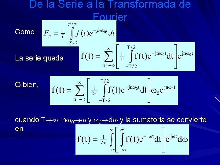De la Serie a la Transformada de Fourier Como La serie queda O bien,