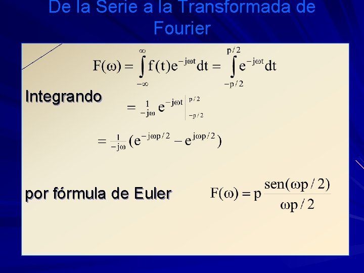 De la Serie a la Transformada de Fourier Integrando por fórmula de Euler 