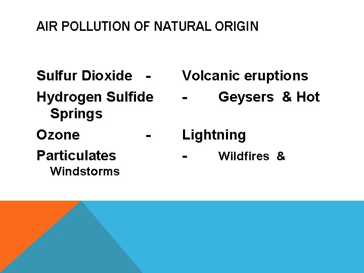 AIR POLLUTION OF NATURAL ORIGIN Sulfur Dioxide Hydrogen Sulfide Springs Ozone Particulates Windstorms Volcanic